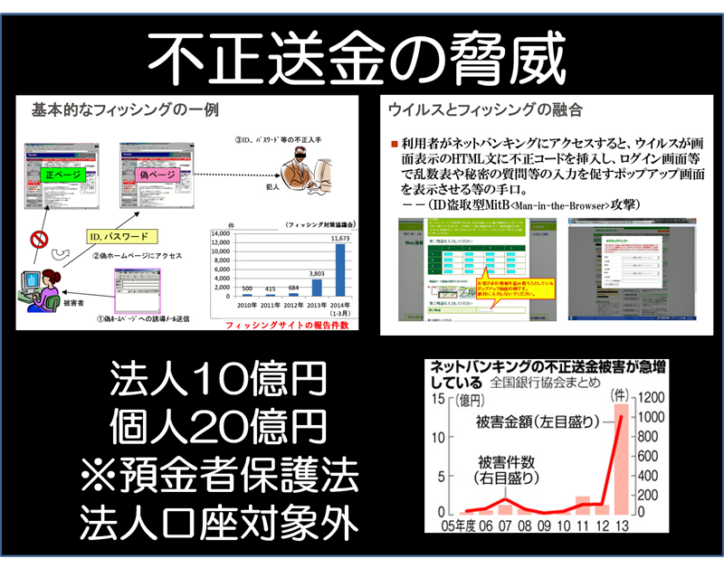 画像に alt 属性が指定されていません。ファイル名: 図4-1.png